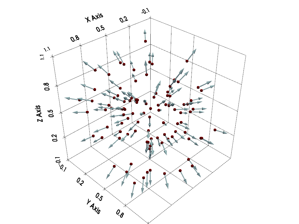 b create point cloud